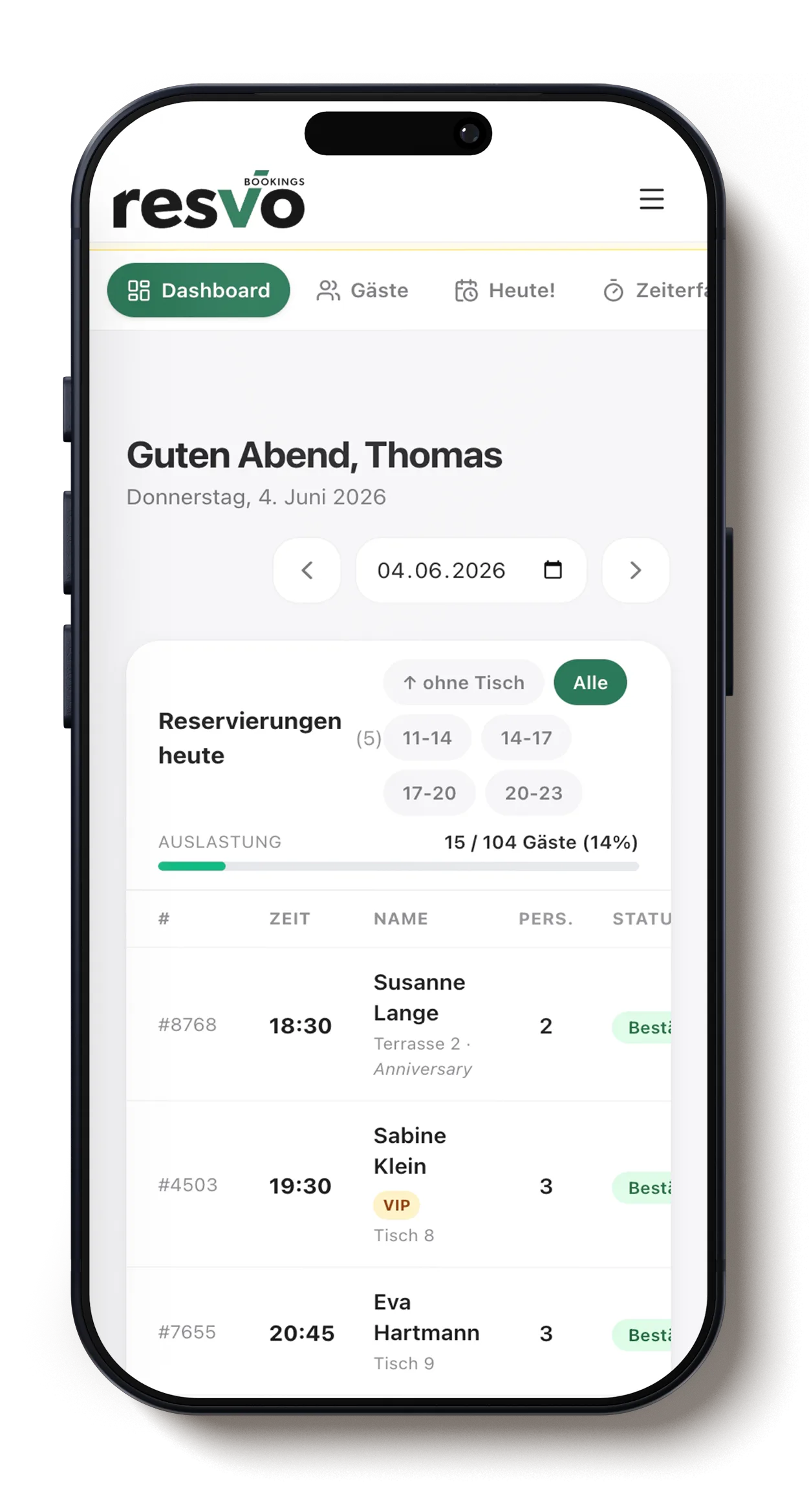Resvo App – Dashboard